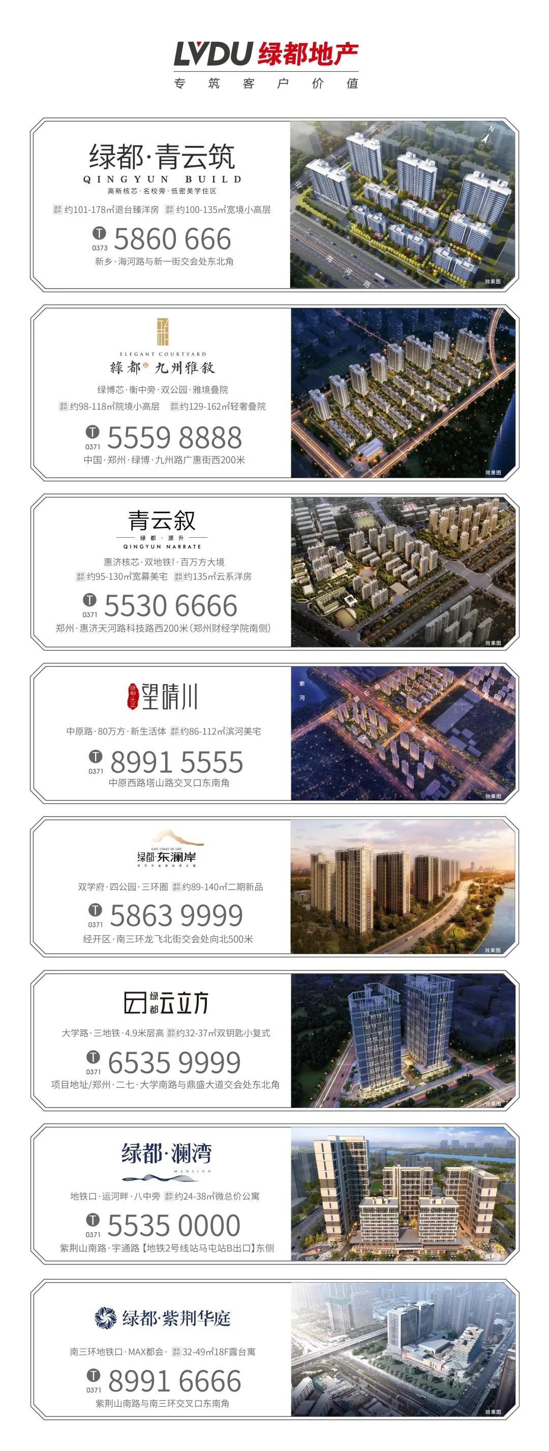 8#楼王加推在即 | 经开顶流热盘，，，，，这一次万万别错过！